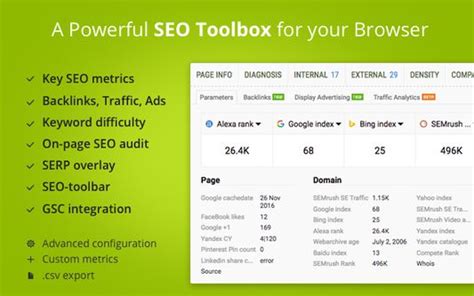 SeoQuake SEO extension – Get this Extension for  .